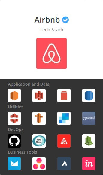 airbnb textstack