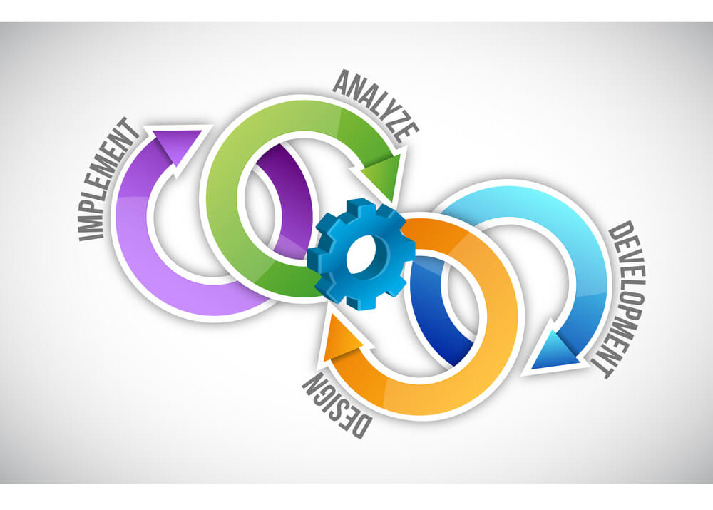 decentralized-finance-token-development-cycle