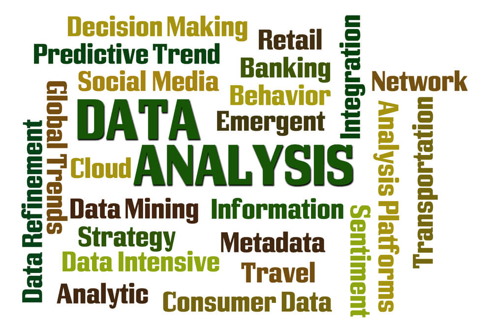 e-commerce-sentiment-analysis