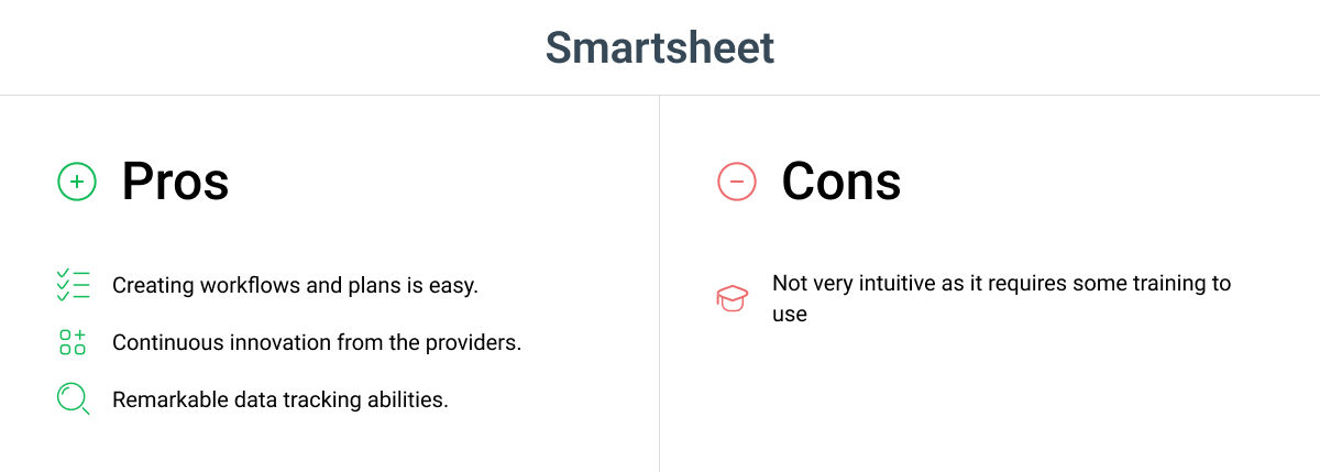 hospital management software smartsheet