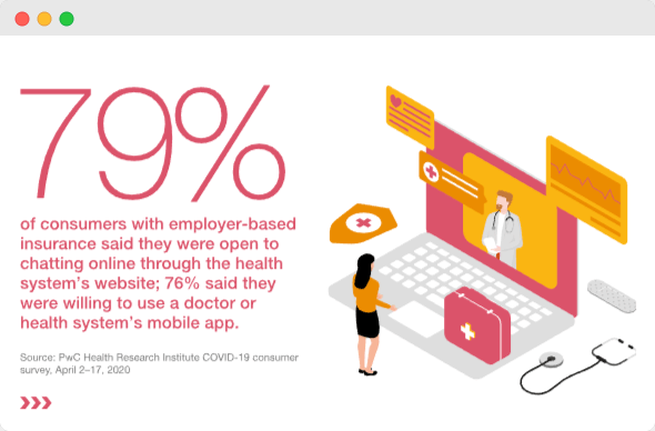 trends-in-healthcare-industry